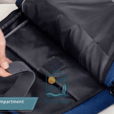 Backpack Multi-functional packed inside a suitcase as part of a travel organiser set - travel essentials