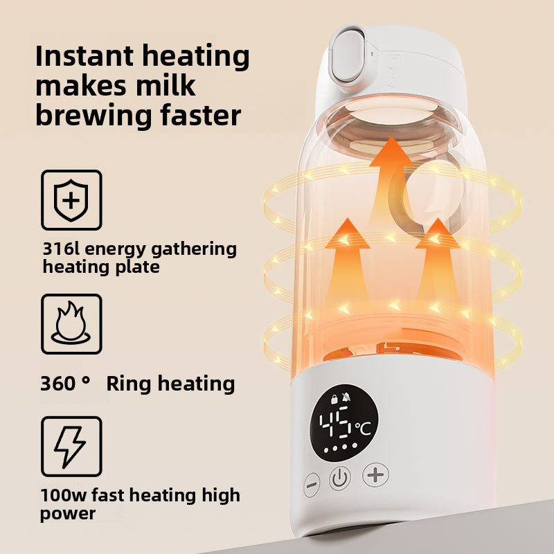 White electric milk heater with digital display on a beige background, featuring text about its features.