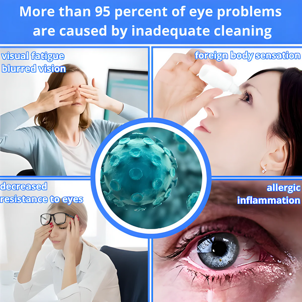 Collage of a woman with eye issues and text about eye problems caused by inadequate cleaning.
