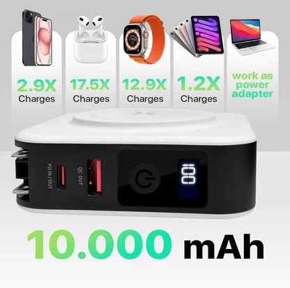 Universal Power Banks Suitable Adapter To Australia, British UK, Europe, South America