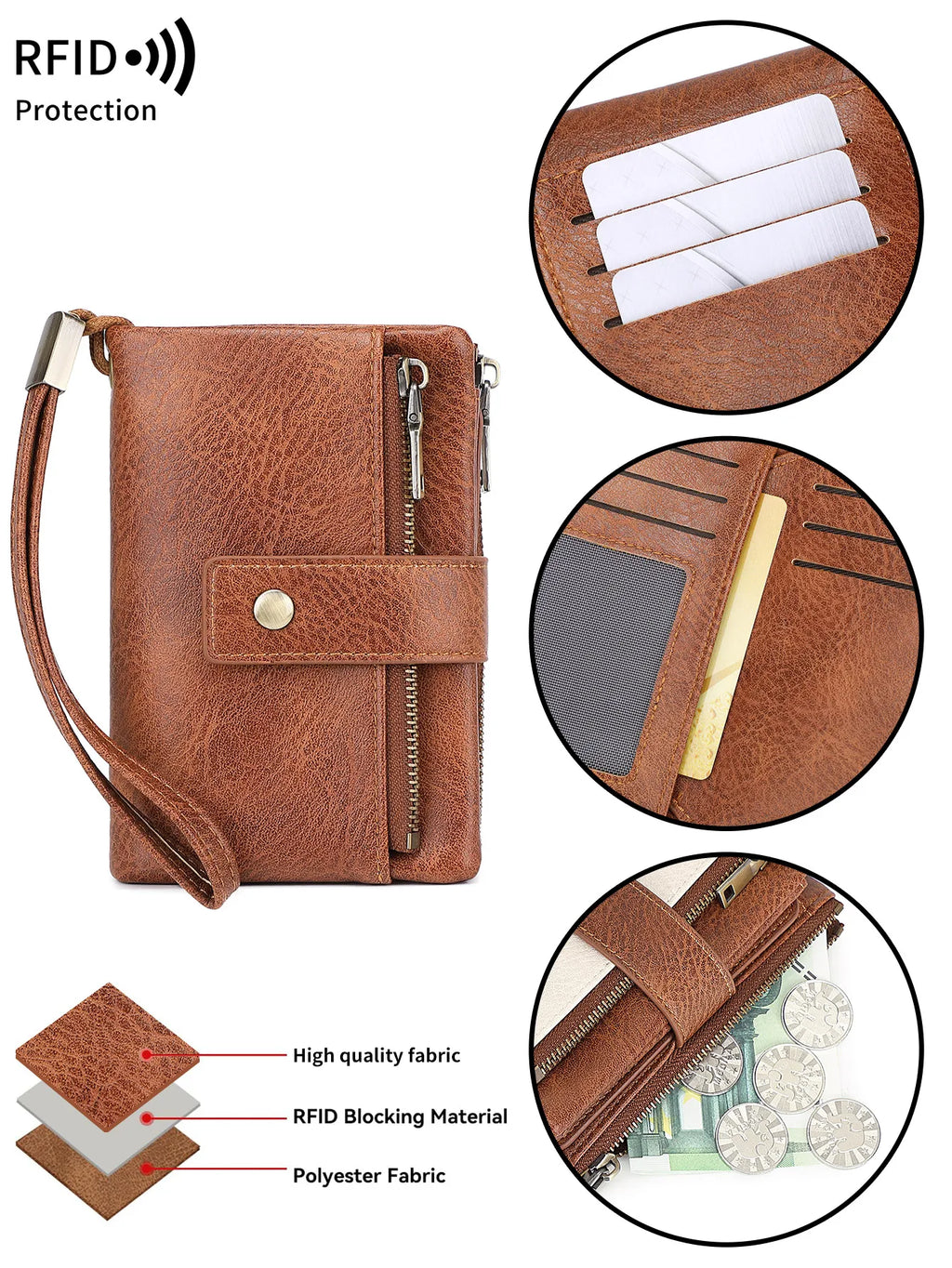 Brown leather wallet with RFID protection features, shown with close-ups of fabric, blocking material, and money.