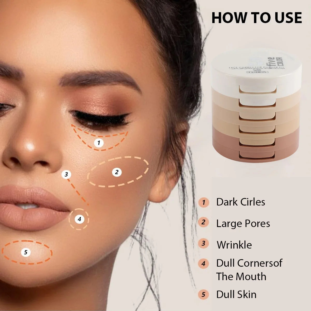 TripBlush Mini Kit 5 in 1