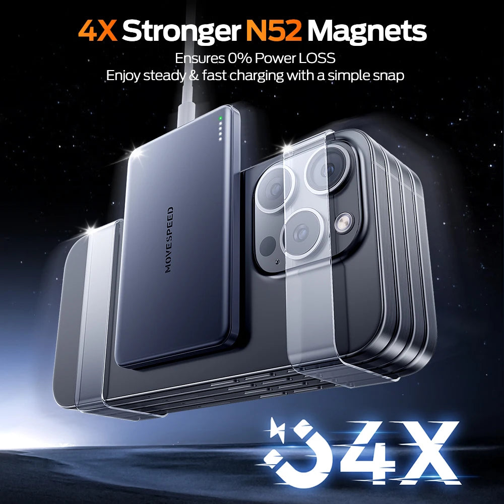 10000mAh slim power bank showing charge level indicator and dual USB-C connectivity