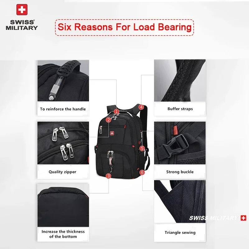 SmartCarry Pro | SWISS 17™