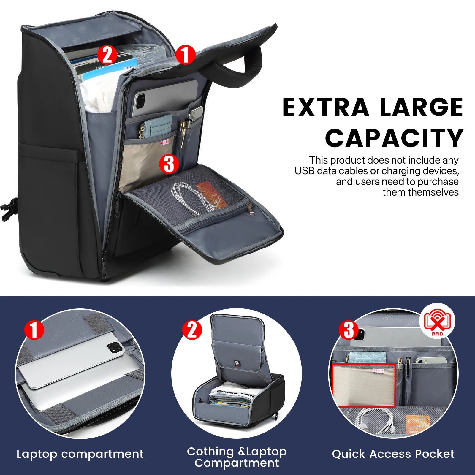 RollTech travel backpack close-up RFID pocket waterproof zip and USB charging port detail
