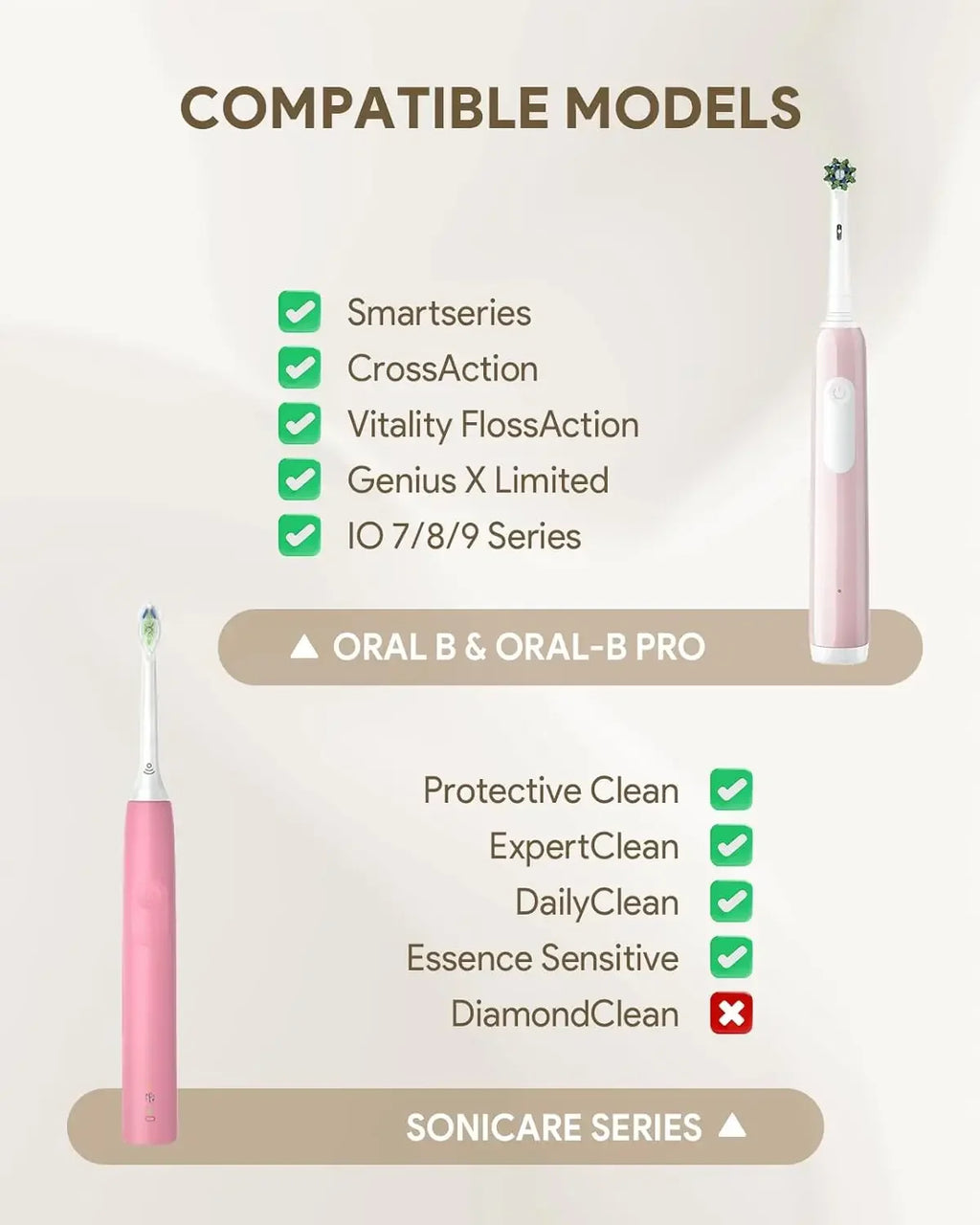 BrushSafe toothbrush organiser open elastic straps and breathable mesh interior