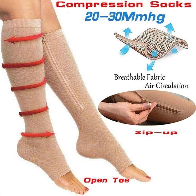 Zipper Compression Socks shown from the side, highlighting its compact travel design - packing organiser