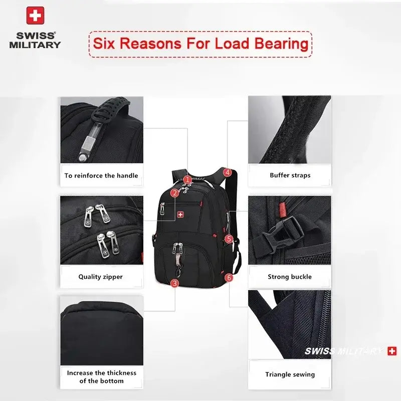 SmartCarry Pro | SWISS 17 Back