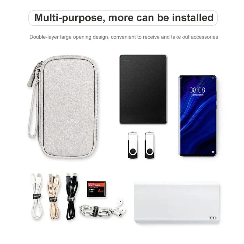 Product image page of Pouch Travel Cable Organizer WireWay cable pouch travel cable organizer for electronics on white background