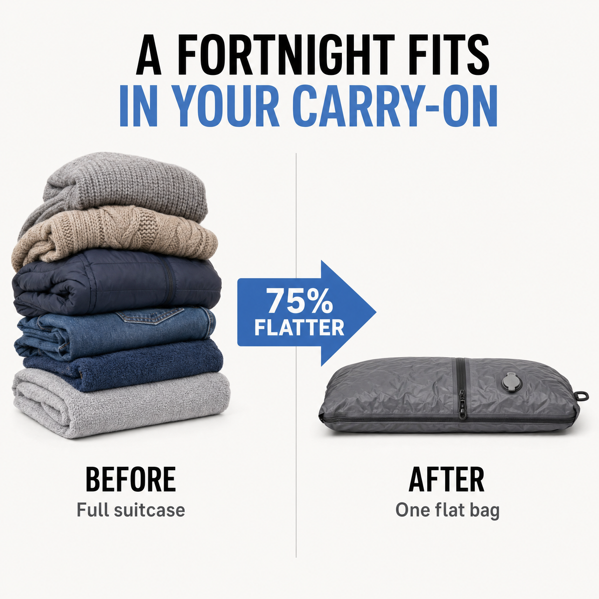 Stack of jumpers and jeans compressed 75 percent flatter into one flat AirLock bag for carry-on packing