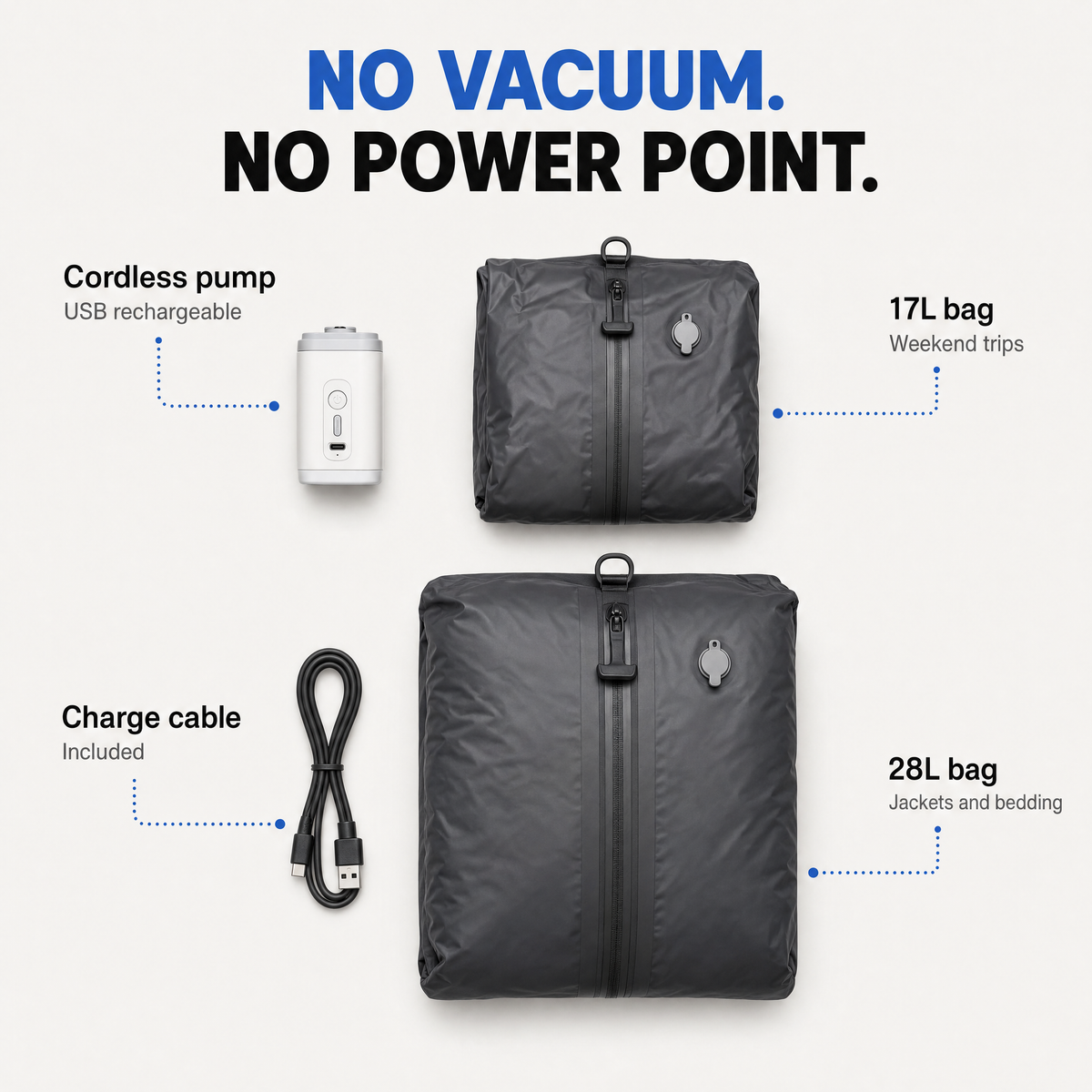 AirLock compression set with cordless USB rechargeable pump, charge cable, 17L and 28L bags
