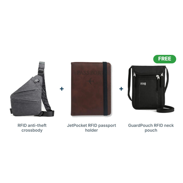 Anti-Theft Essentials Kit + FREE Neck Pouch