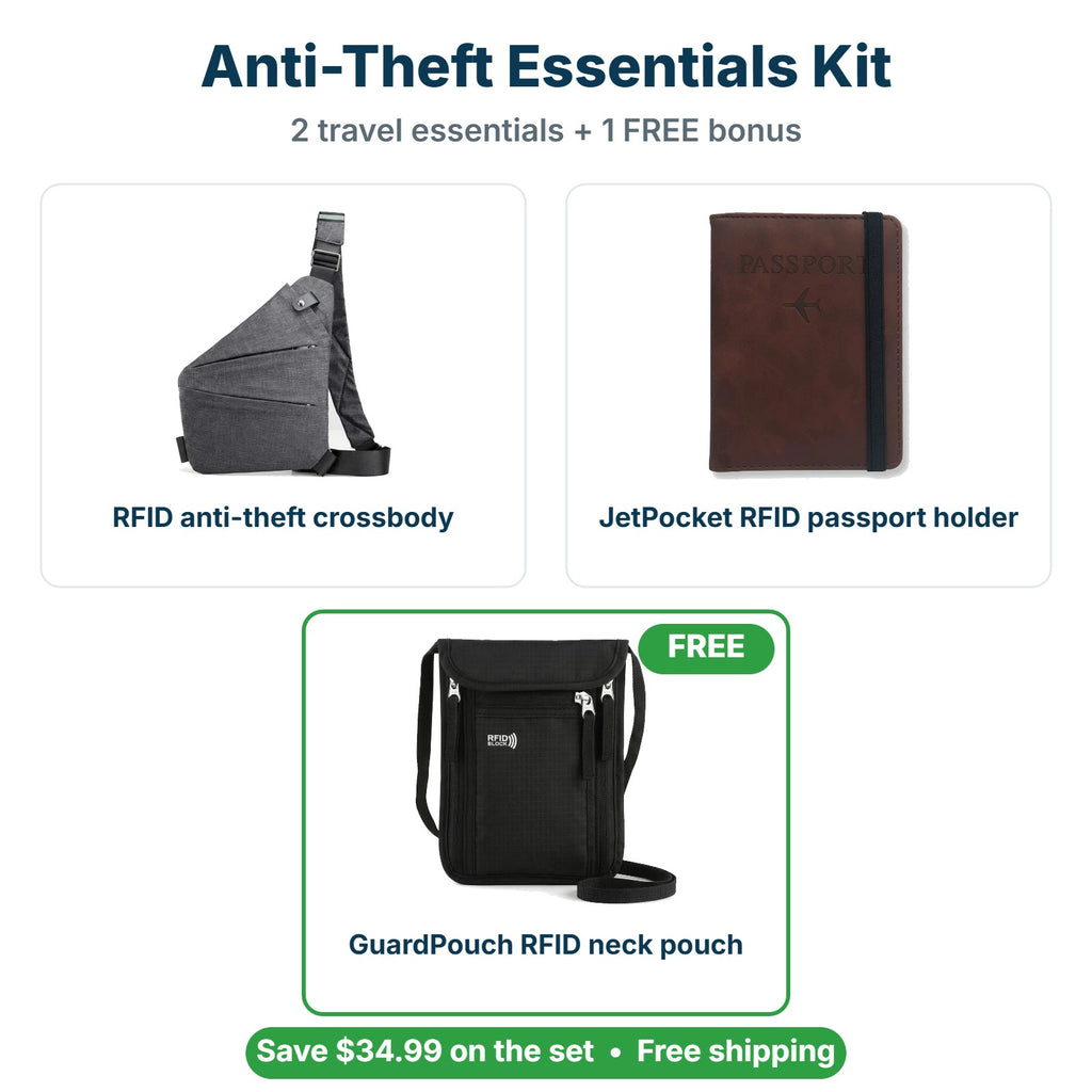 What's inside the Anti-Theft Essentials Kit: crossbody, passport holder and FREE neck pouch