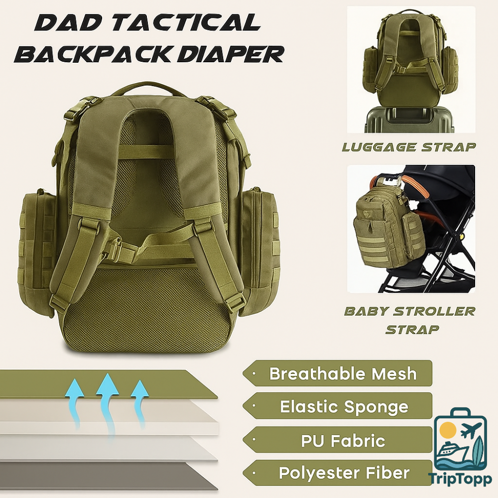 Product image page of Dad Tactical Backpack Diaper