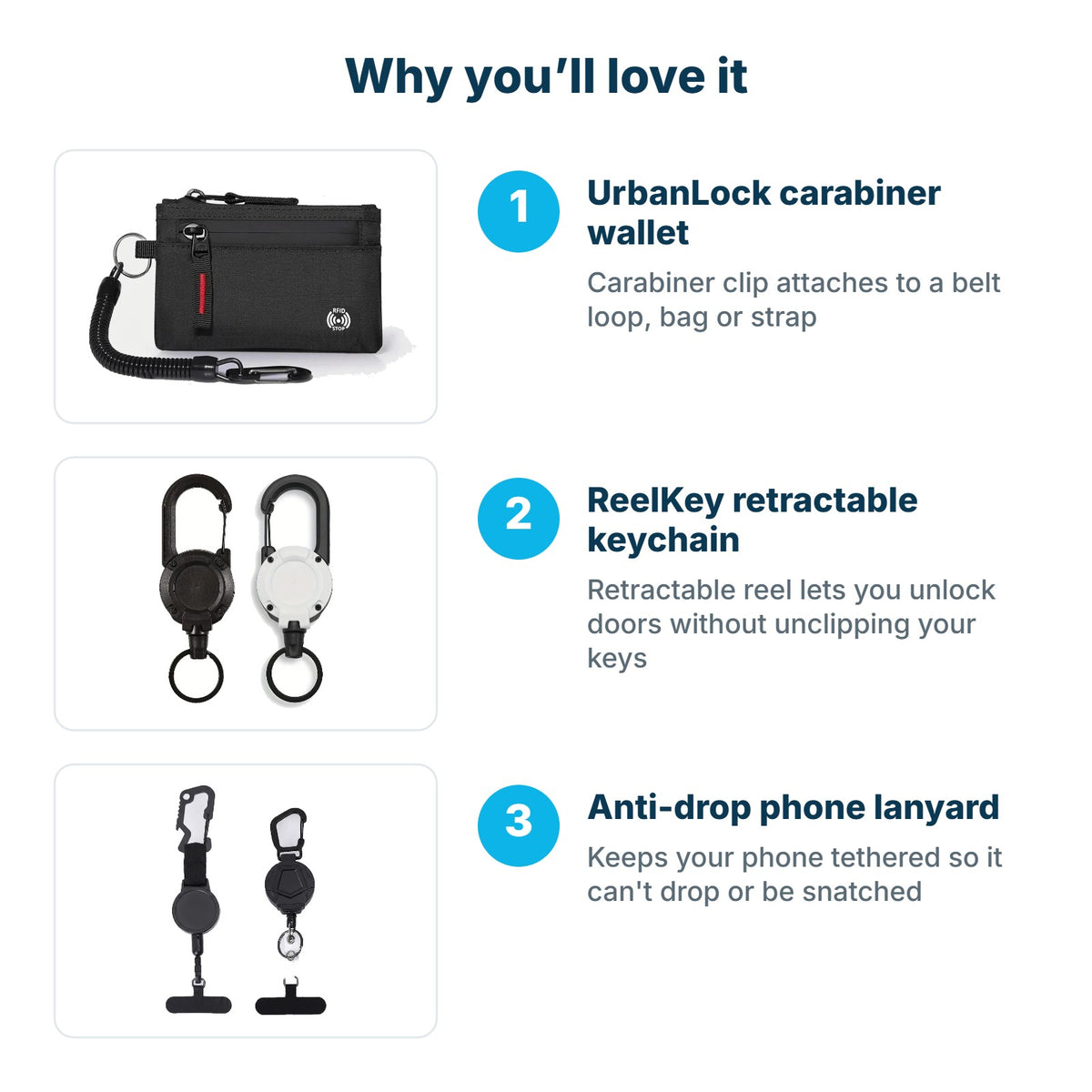 Why you'll love the Carabiner Wallet Kit: UrbanLock carabiner wallet, ReelKey retractable keychain, Anti-drop phone lanyard