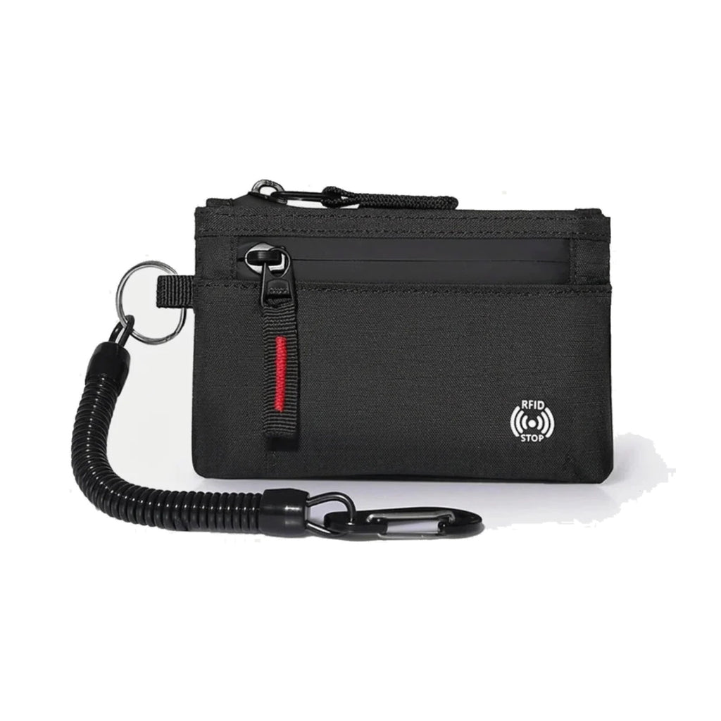 Carabiner Wallet Kit: UrbanLock carabiner wallet