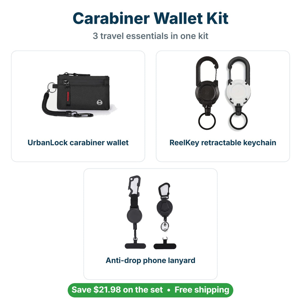What's inside the Carabiner Wallet Kit: UrbanLock carabiner wallet, ReelKey retractable keychain, Anti-drop phone lanyard
