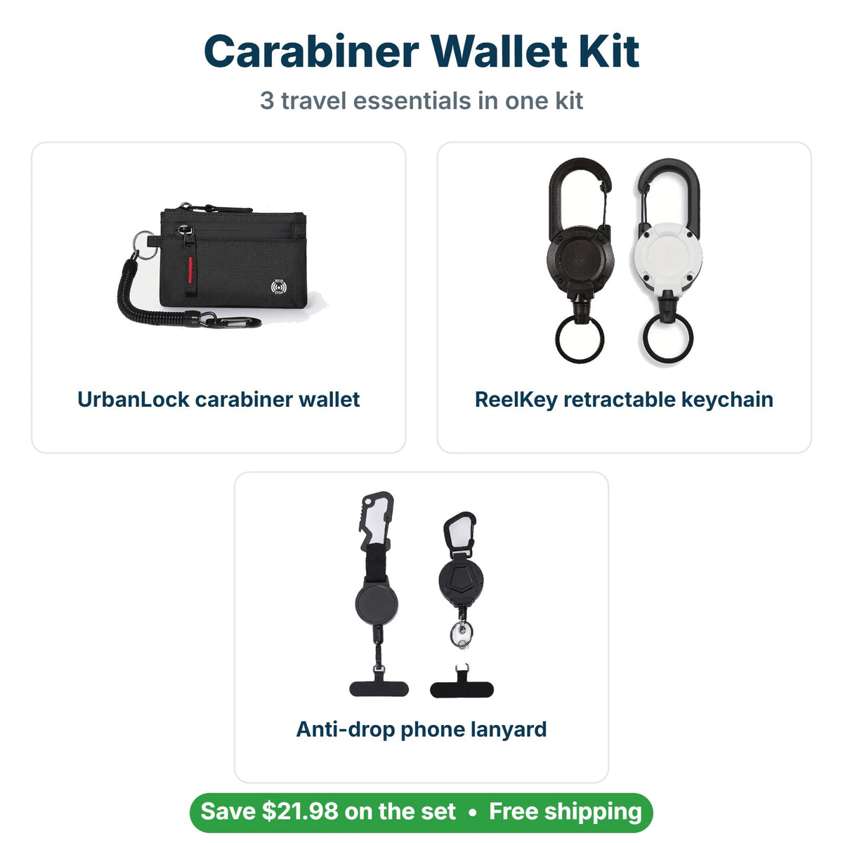 What's inside the Carabiner Wallet Kit: UrbanLock carabiner wallet, ReelKey retractable keychain, Anti-drop phone lanyard