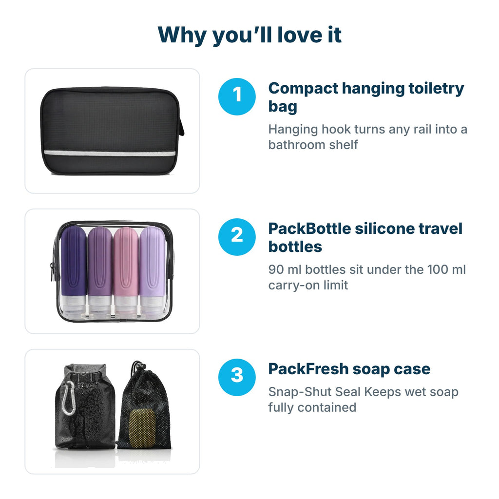 Why you'll love the Compact Toiletry Kit: Compact hanging toiletry bag, PackBottle silicone travel bottles, PackFresh soap case