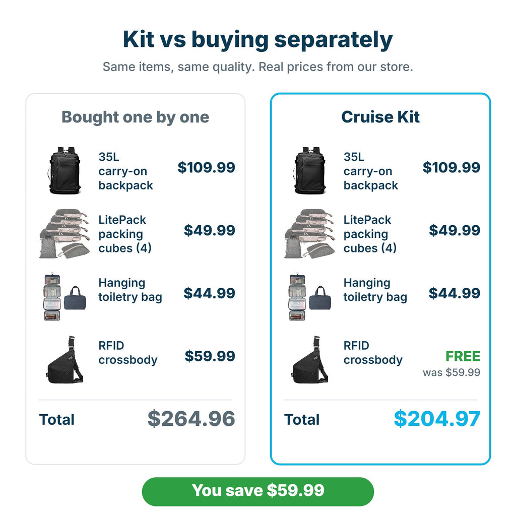 Cruise Essentials Kit $204.97 compared with buying the items separately for $264.96