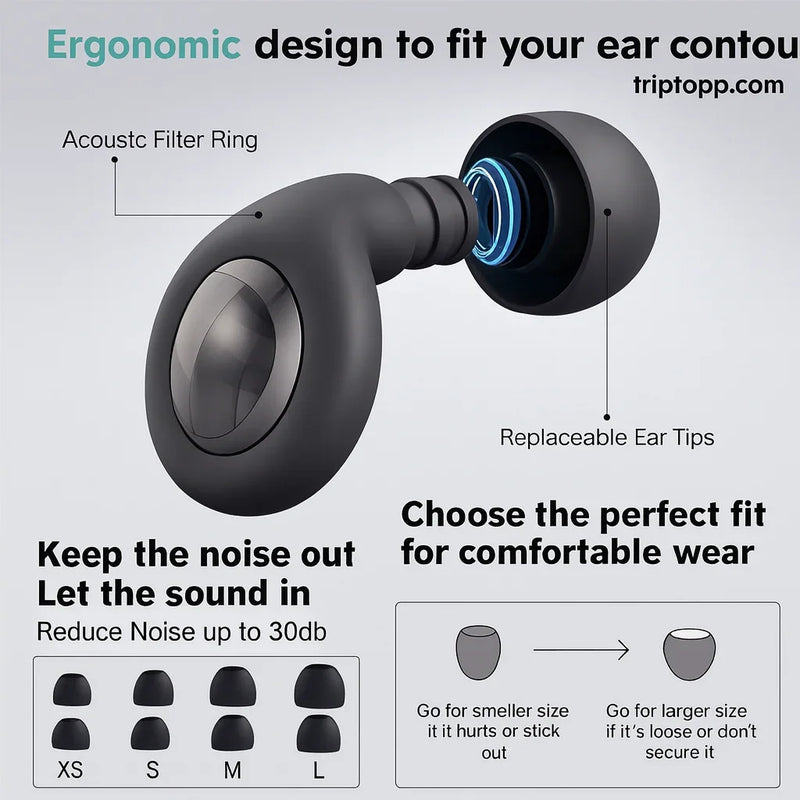 Ear Plugs Noise Reduction oop noise reduction ear plugs with hard case and 3 sizes - travel accessories for flights