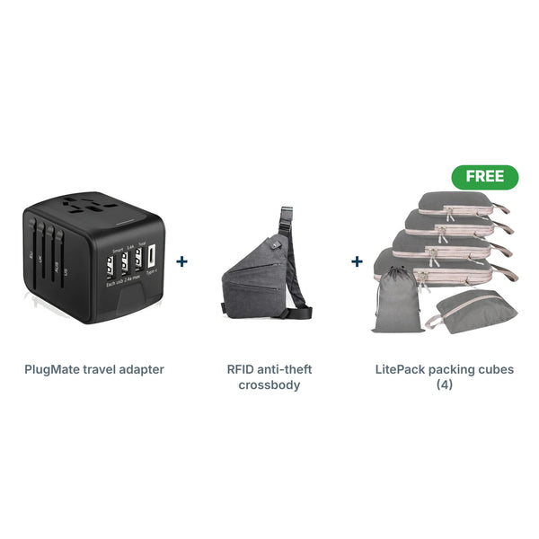 Europe Trip Kit + FREE Packing Cubes