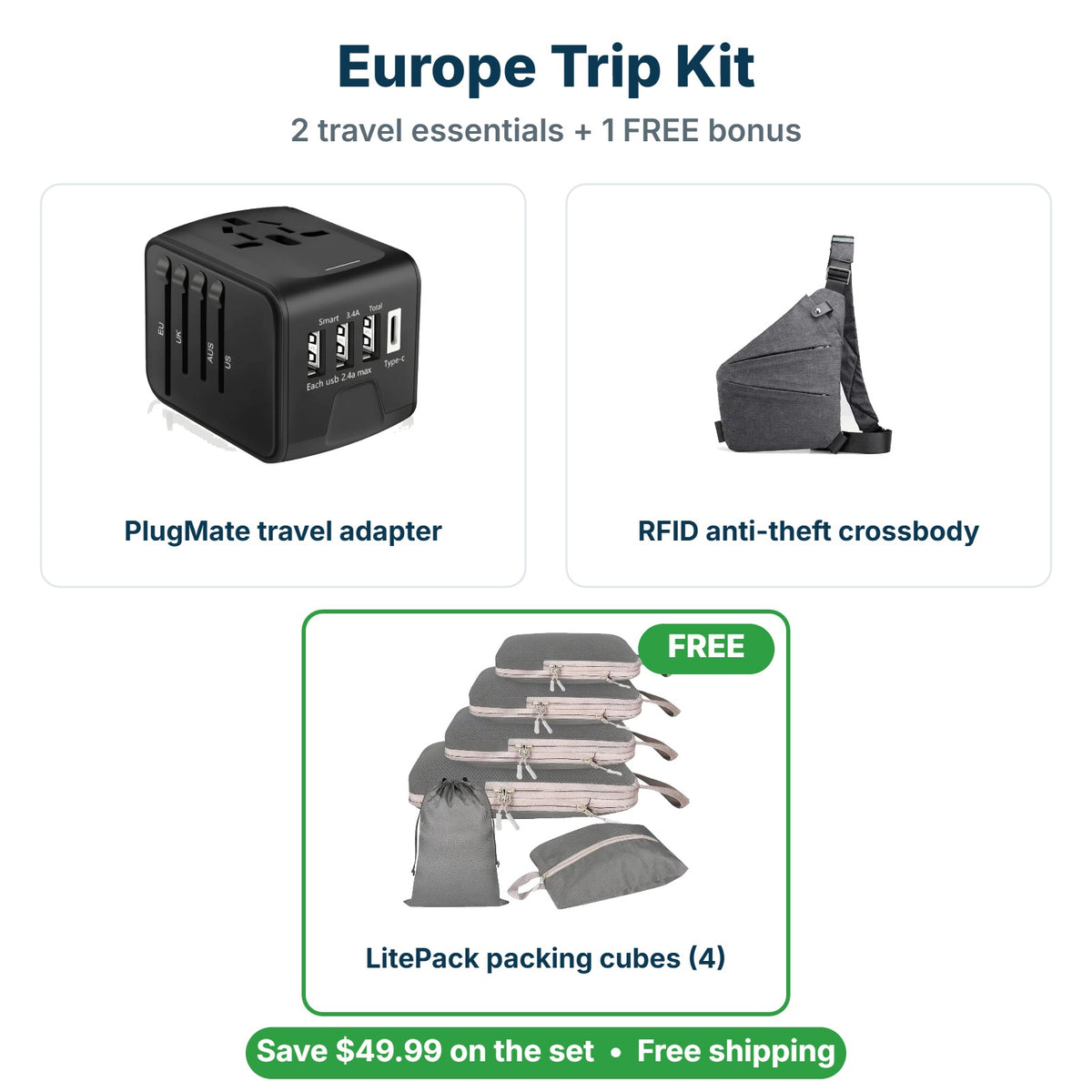 What's inside the Europe Trip Kit: travel adapter, anti-theft crossbody and FREE packing cubes