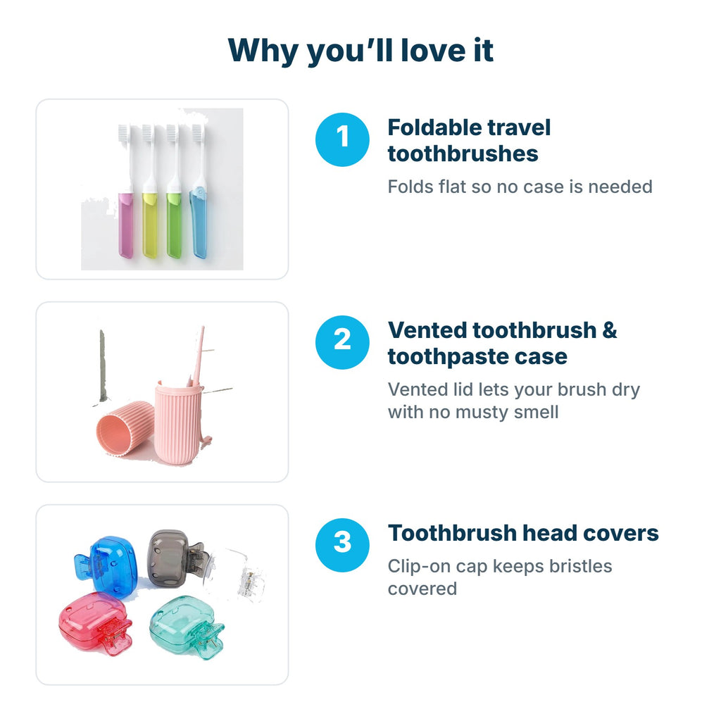 Why you'll love the Fresh Smile Dental Kit: Foldable travel toothbrushes, Vented toothbrush & toothpaste case, Toothbrush head covers