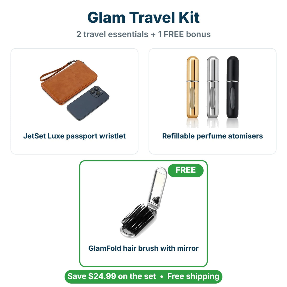 What's inside the Glam Travel Kit: JetSet Luxe passport wristlet, Refillable perfume atomisers, FREE GlamFold hair brush with mirror
