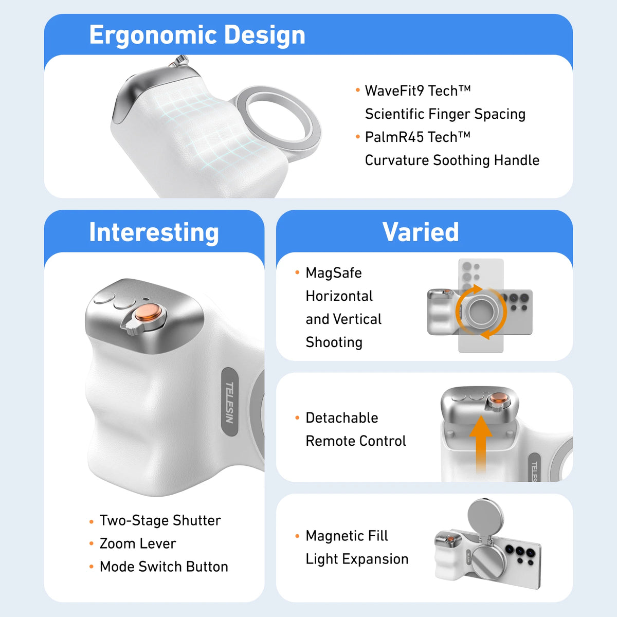 Ergonomic design features of a camera lens with text labels on a light blue background