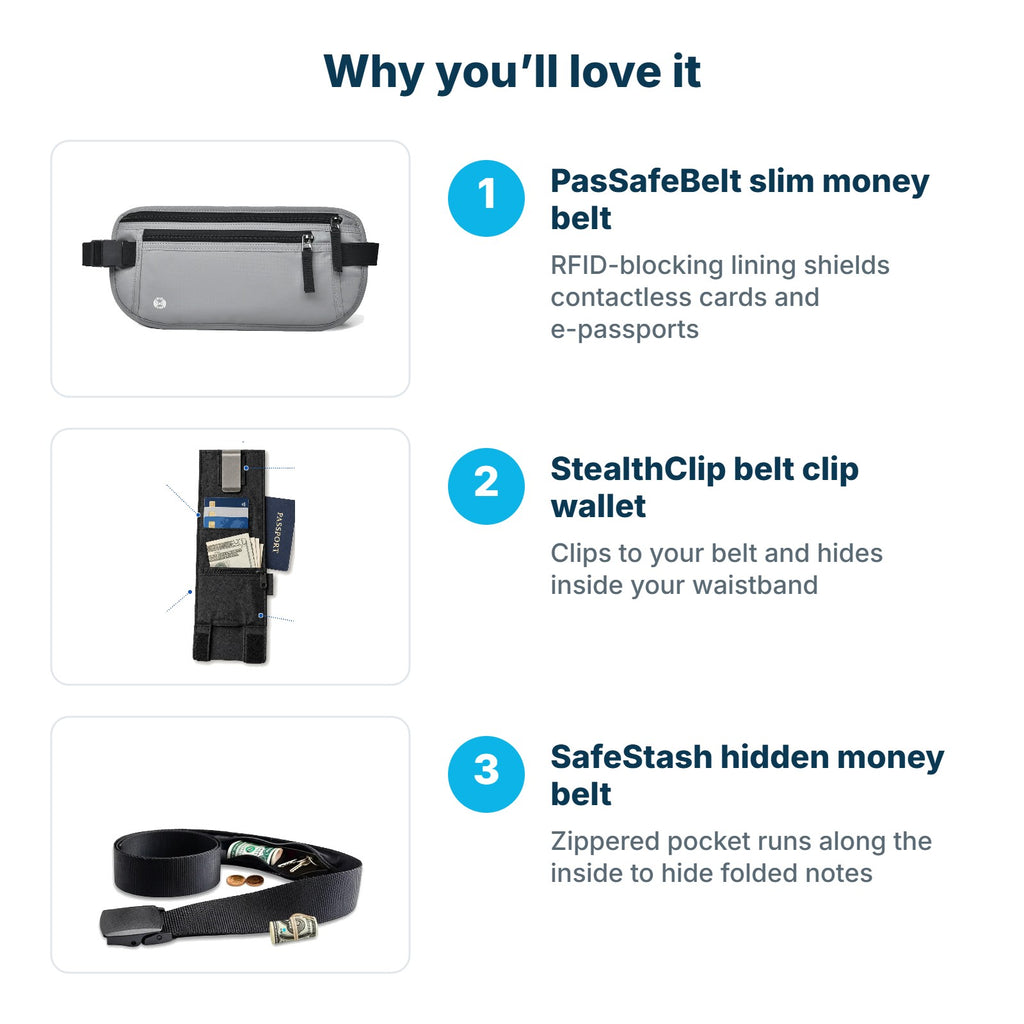Why you'll love the Hidden Cash Kit: PasSafeBelt slim money belt, StealthClip belt clip wallet, SafeStash hidden money belt