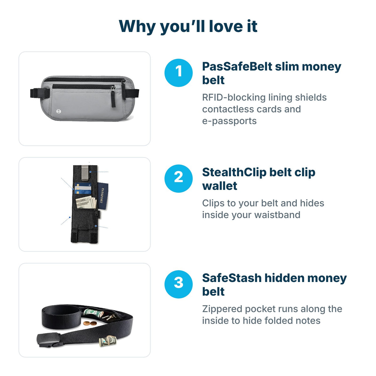 Why you'll love the Hidden Cash Kit: PasSafeBelt slim money belt, StealthClip belt clip wallet, SafeStash hidden money belt