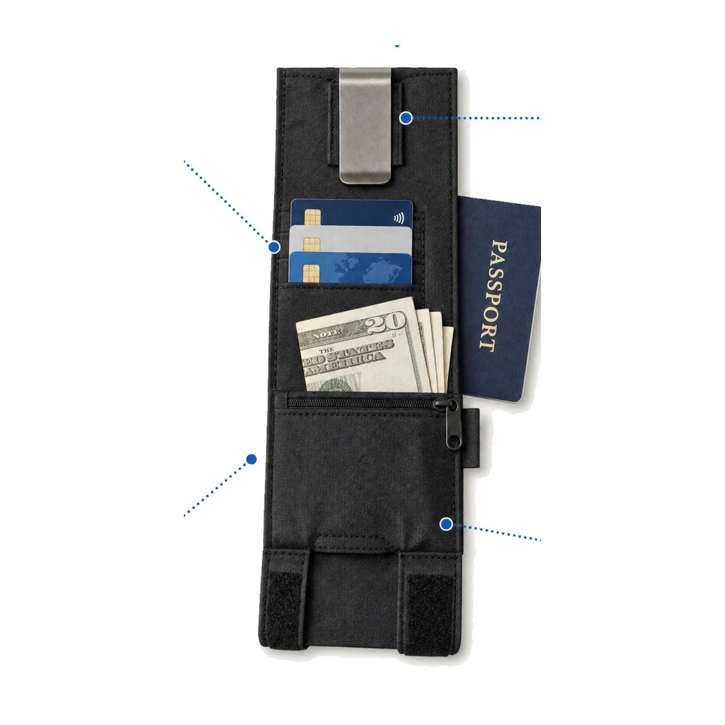 Hidden Cash Kit: StealthClip belt clip wallet
