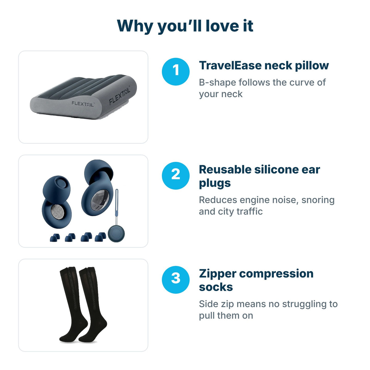 Why you'll love the Long-Haul Sleep Kit: TravelEase neck pillow, Reusable silicone ear plugs, Zipper compression socks