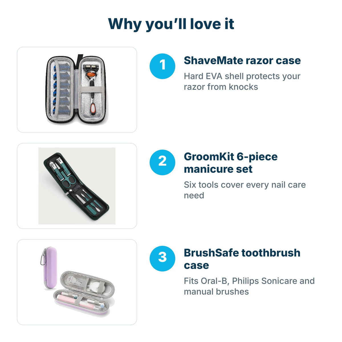 Why you'll love the Men's Grooming Travel Kit: ShaveMate razor case, GroomKit 6-piece manicure set, BrushSafe toothbrush case