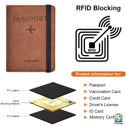 Passport Holder Wallet