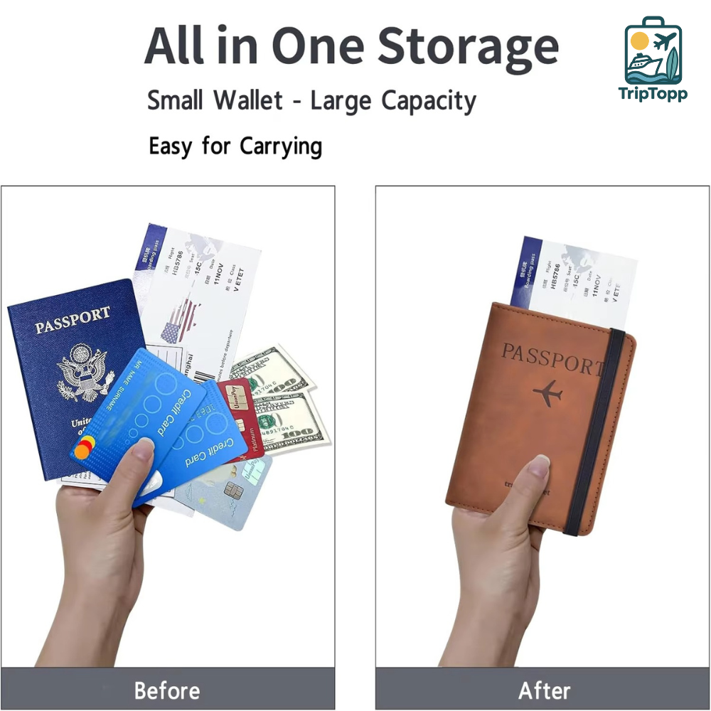 Product image page of Passport Holder Wallet