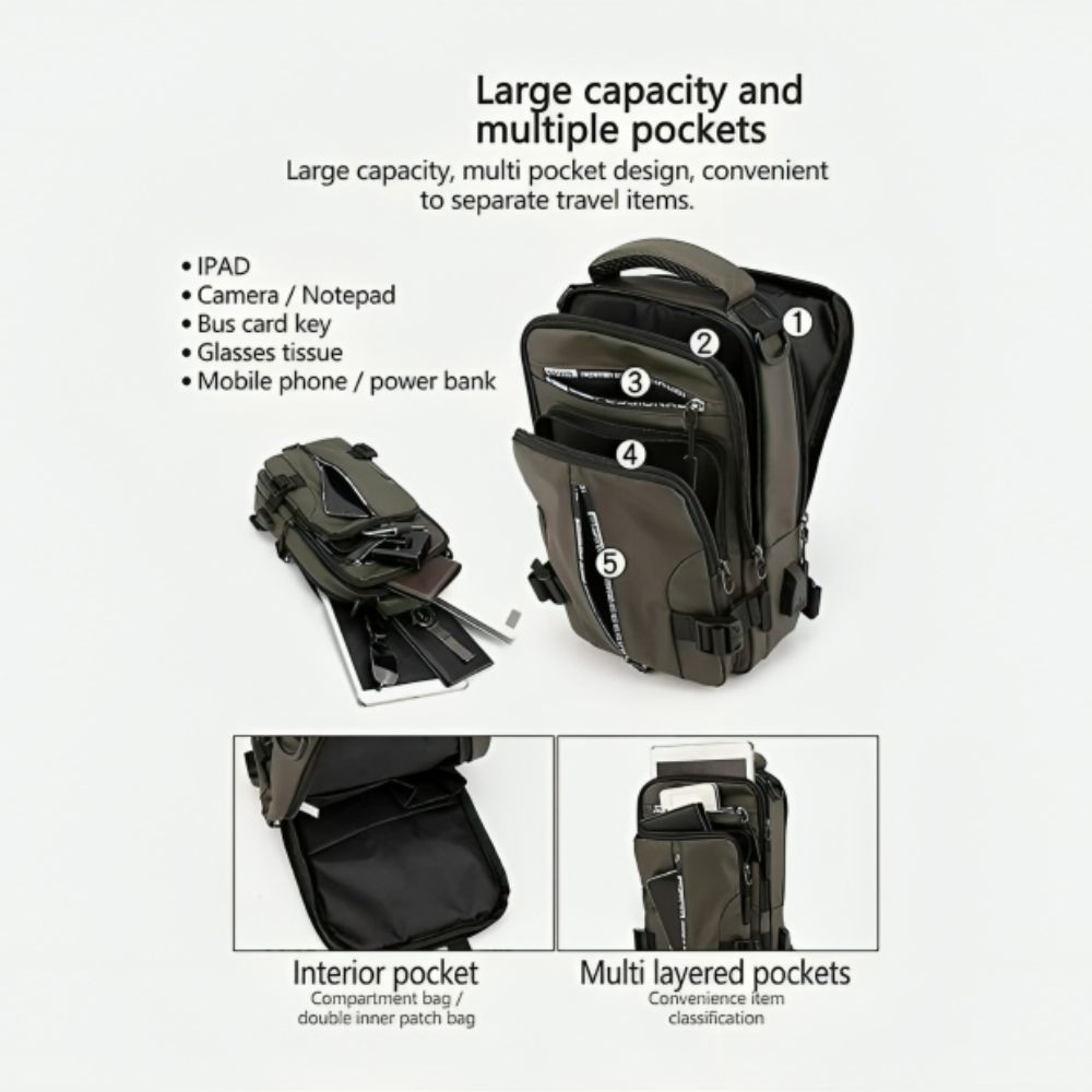 Anti-theft Chest Shoulder Backpack USB Port Bag