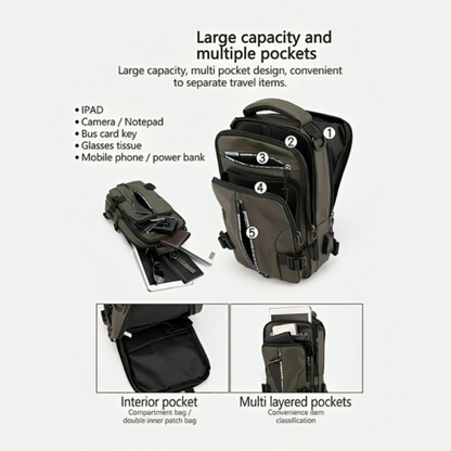 Anti-theft Chest Shoulder Backpack USB Port Bag