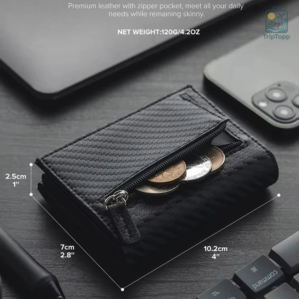 ZenShield Card Wallet RFID Blocking packed and ready, ideal for carry-on travel - travel essentials