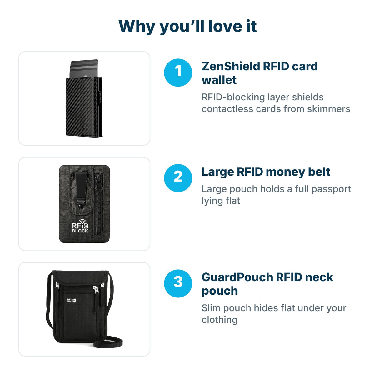 Why you'll love the RFID Wallet & Pouch Kit: ZenShield RFID card wallet, Large RFID money belt, GuardPouch RFID neck pouch