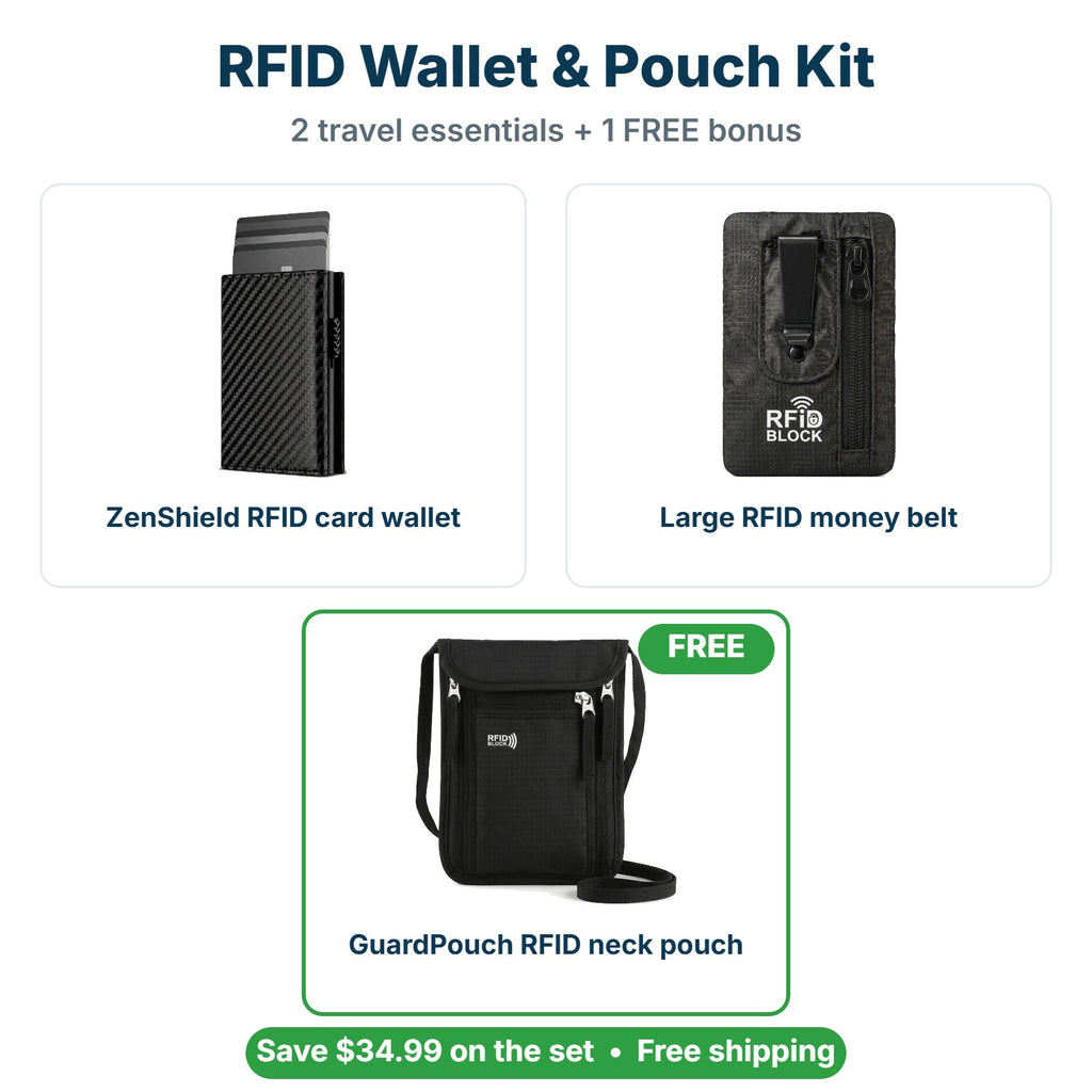 What's inside the RFID Wallet & Pouch Kit: ZenShield RFID card wallet, Large RFID money belt, FREE GuardPouch RFID neck pouch