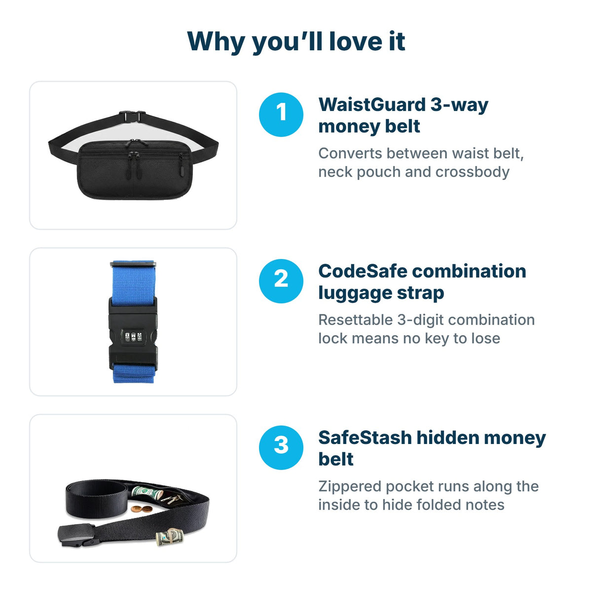 Why you'll love the Secure Travel Trio: WaistGuard 3-way money belt, CodeSafe combination luggage strap, SafeStash hidden money belt