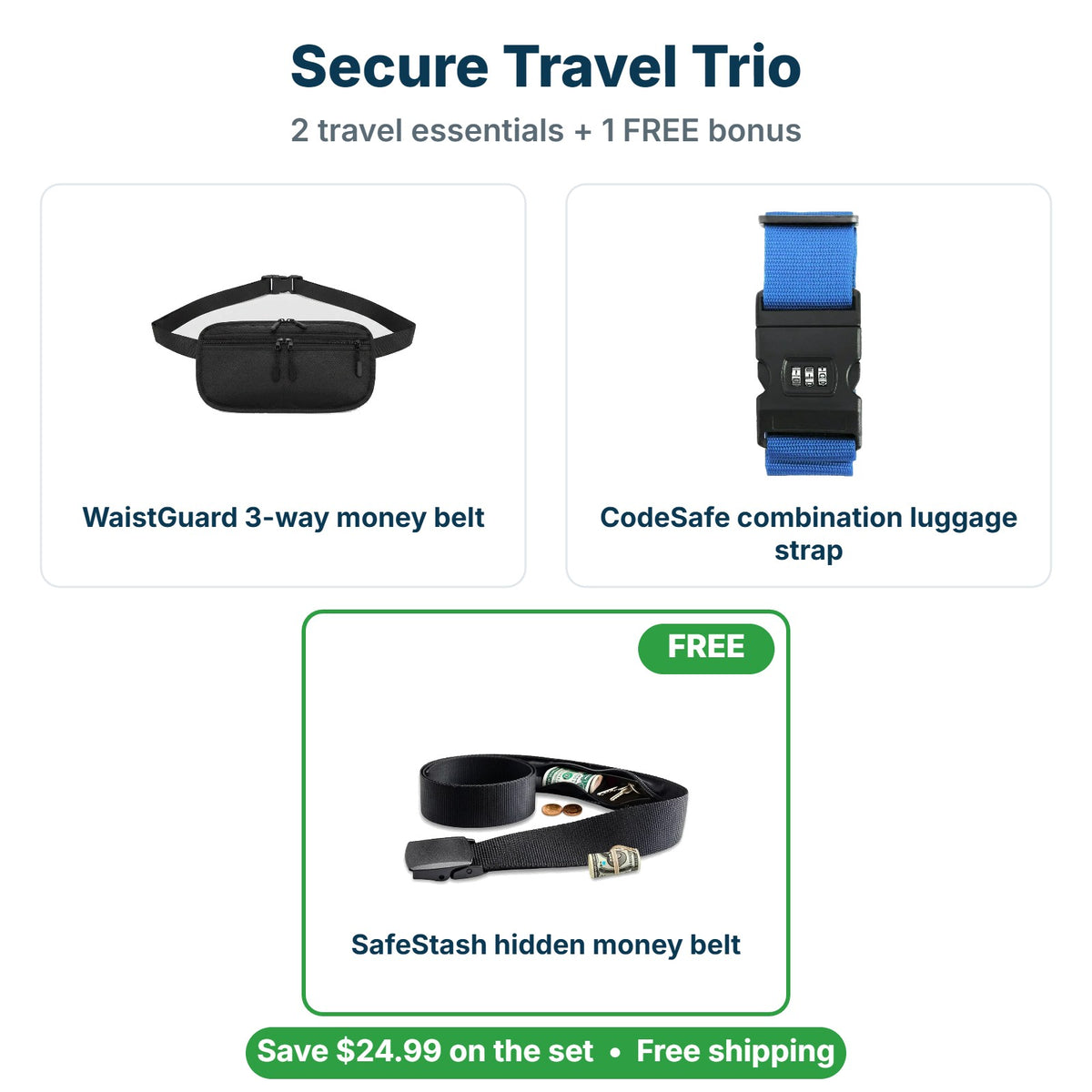What's inside the Secure Travel Trio: WaistGuard 3-way money belt, CodeSafe combination luggage strap, FREE SafeStash hidden money belt