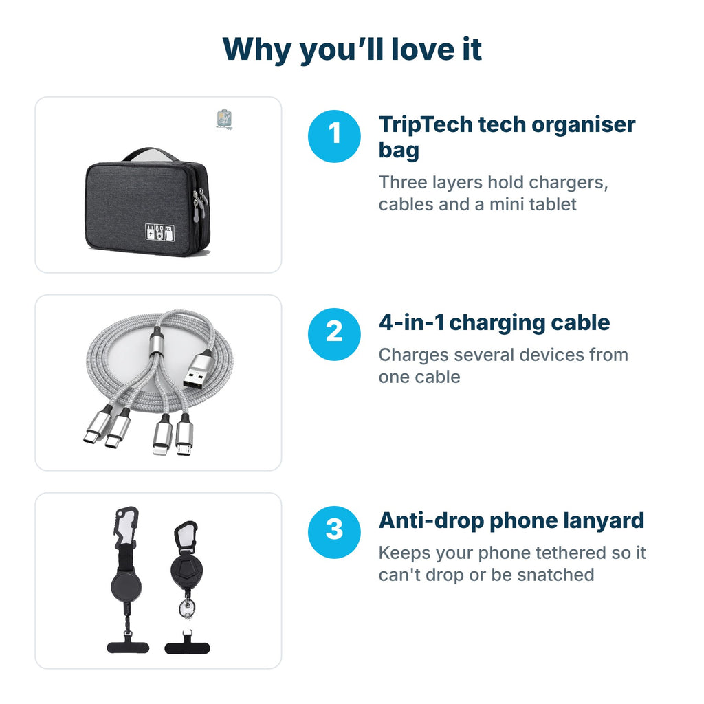 Why you'll love the Tech Organiser Kit: TripTech tech organiser bag, 4-in-1 charging cable, Anti-drop phone lanyard