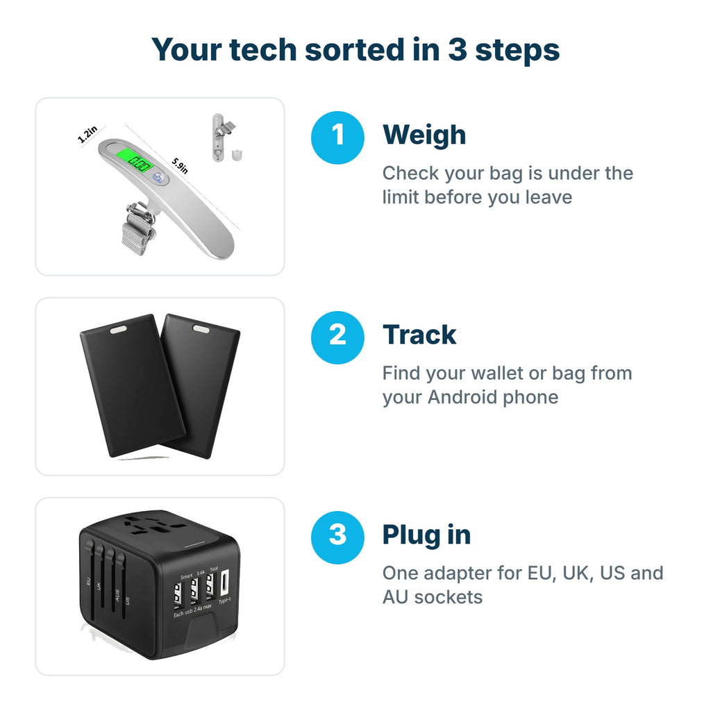 How the Travel Tech Kit works: weigh, track, plug in